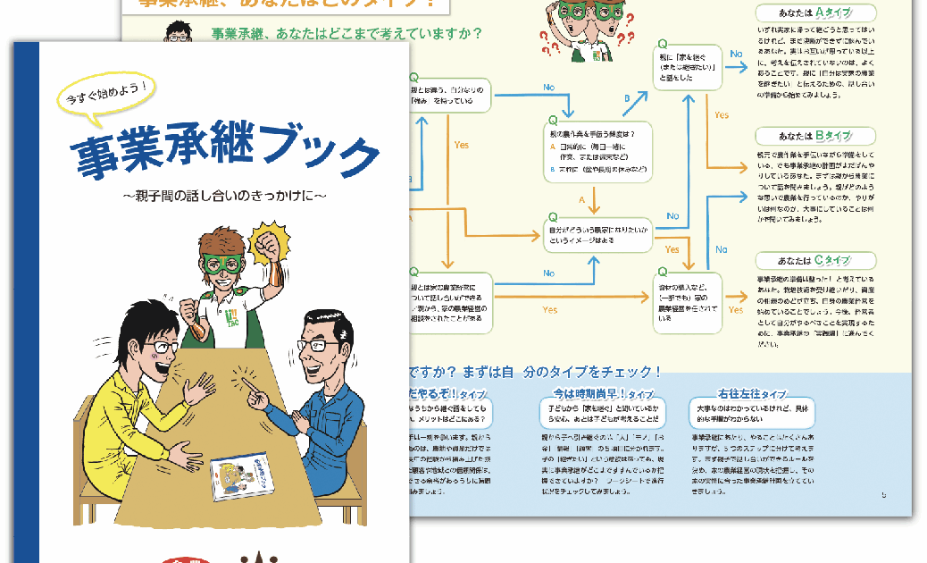 合理的農業の原理 上巻 合理的農業の原理 上巻 合理的農業の原理 上巻（第1編・第