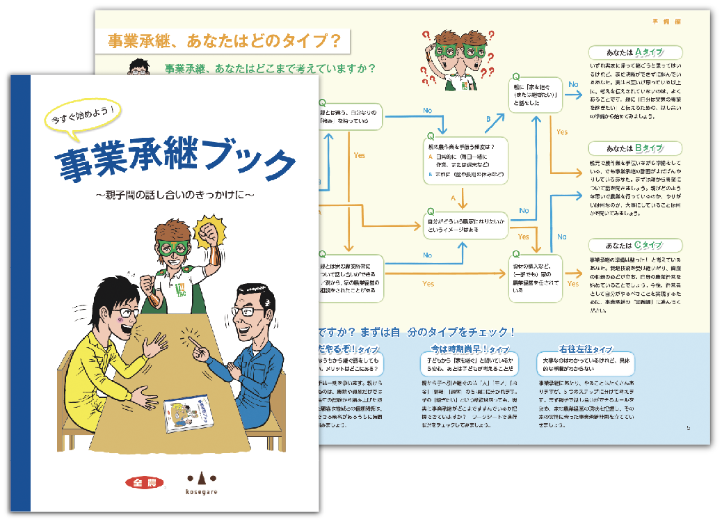 Amazon.com: 合理的農業の原理〈上巻〉第1編基礎編、第2編経営
