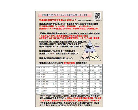 Web限定記事】「JACCネット」家畜疾病関連資料が充実｜JA全農