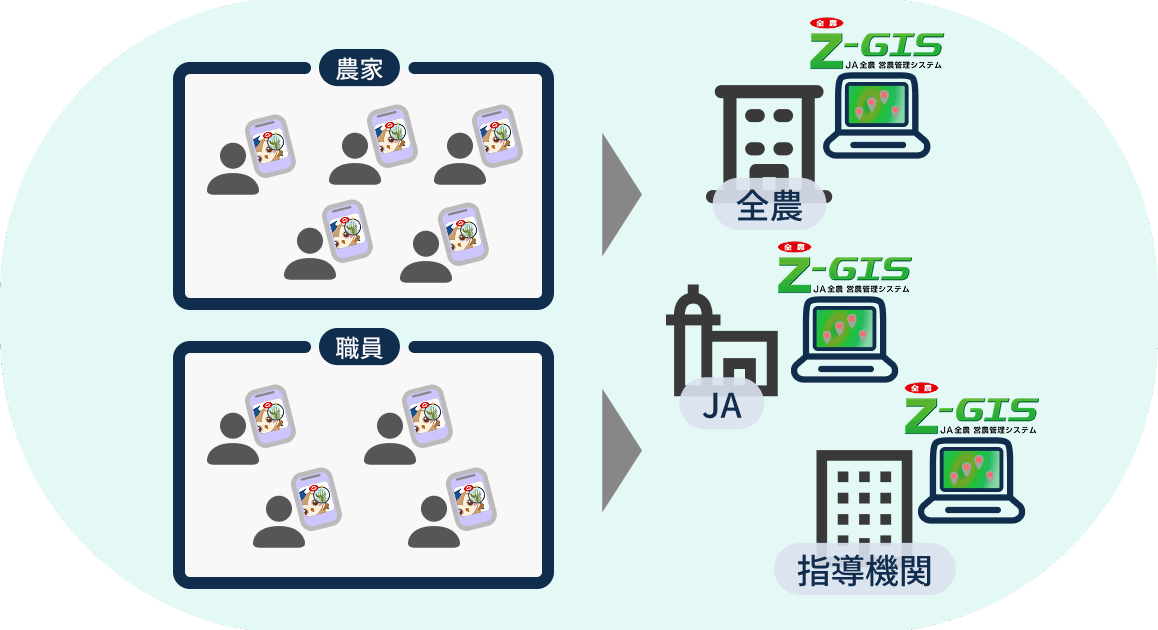 【再値下げ】作物病害事典 Plant Diseases in Japan ばれいしょの病害と防除｜ダコニール1000